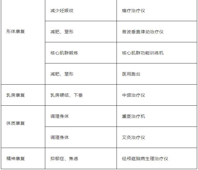 八大?？瓶祻?fù)