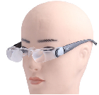 TV magnifier (medium distance spectacle type visual aid)-