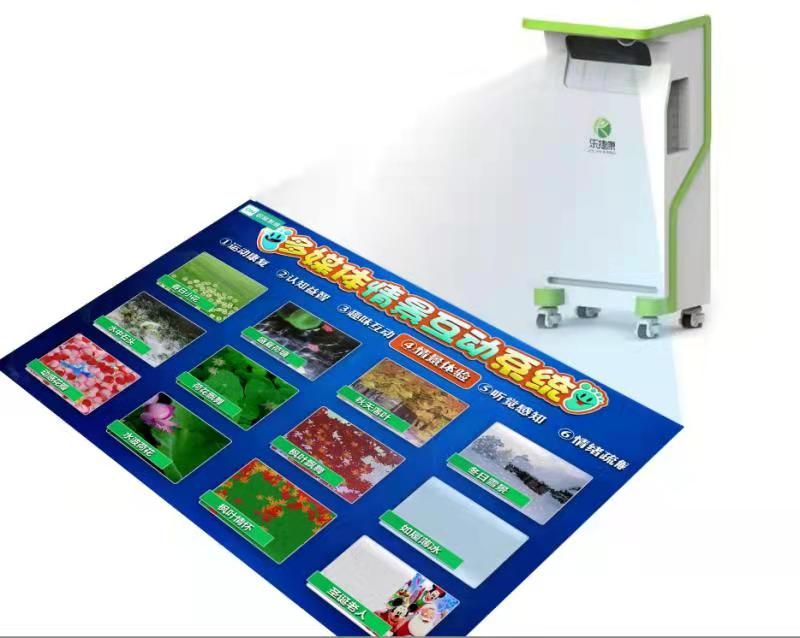 多媒體情景互動(dòng)系統(tǒng)-