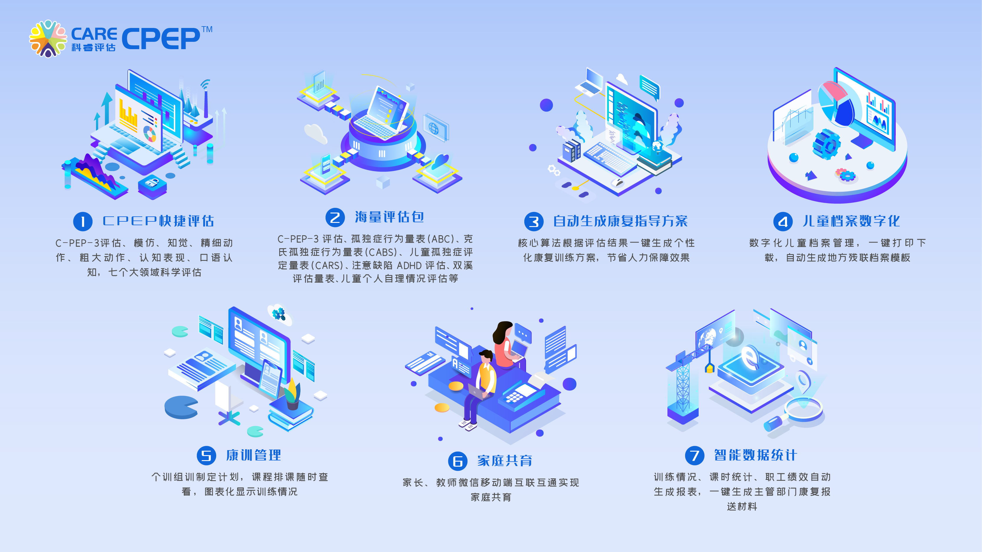 CareCPEP評估管理系統(tǒng)