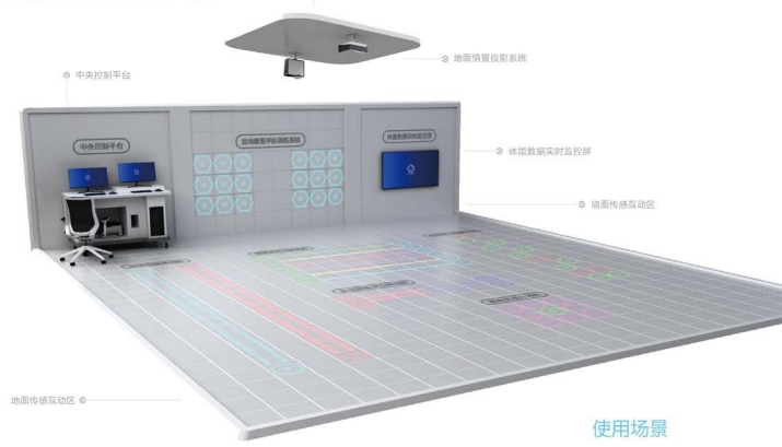運(yùn)動康復(fù)評估訓(xùn)練系統(tǒng)