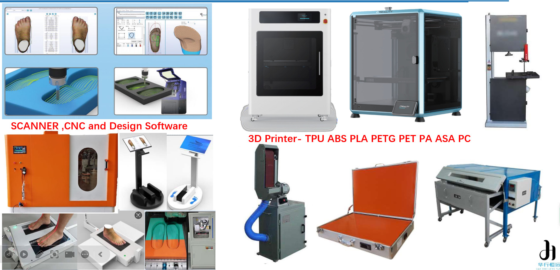 Prosthetic Equipment